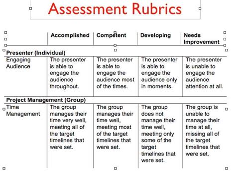 Answers To Section 3 Assessment World History Reader