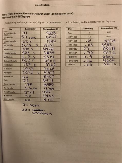 Answers To Starry Night Exercises Ebook Doc