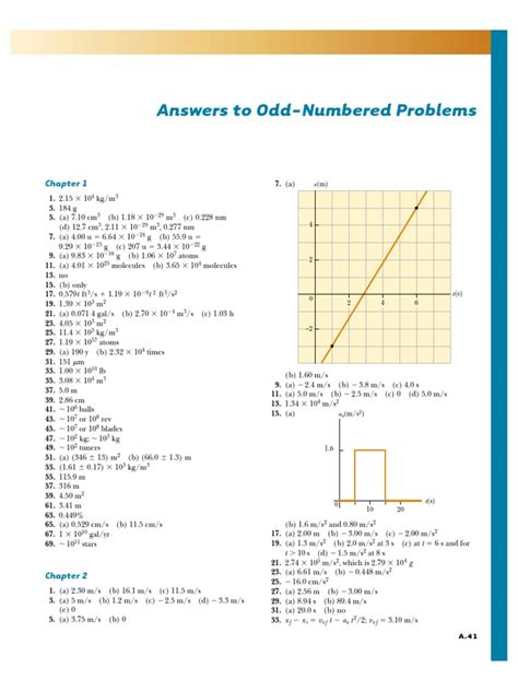 Answers To The Odd Numbered Problems Kindle Editon