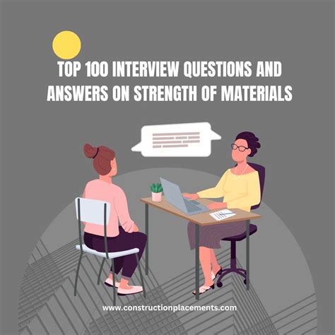 Answers To Top 100 Interview Questions Epub