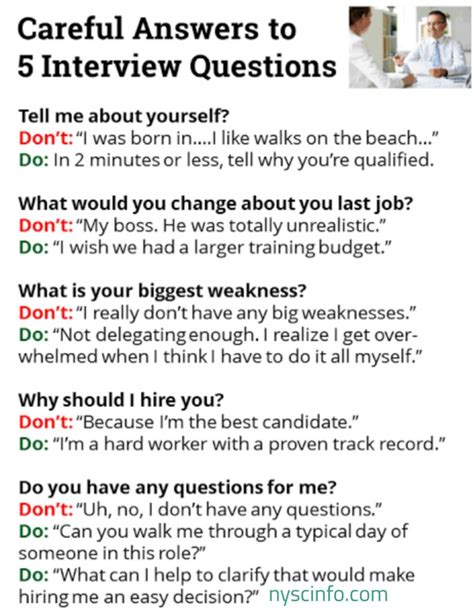 Answers To Tough Interview Questions Epub