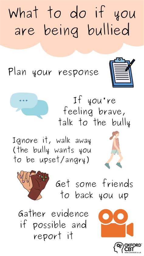 Answers To What Should You Do If Are Being Bullied Reader