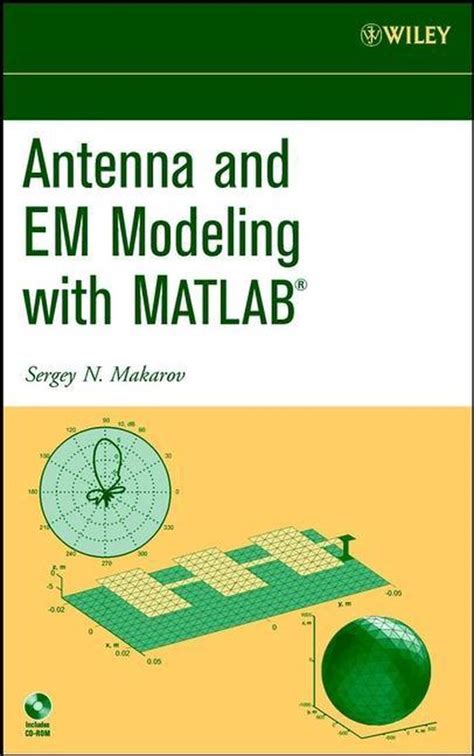 Antenna and EM Modeling with Matlab Reader