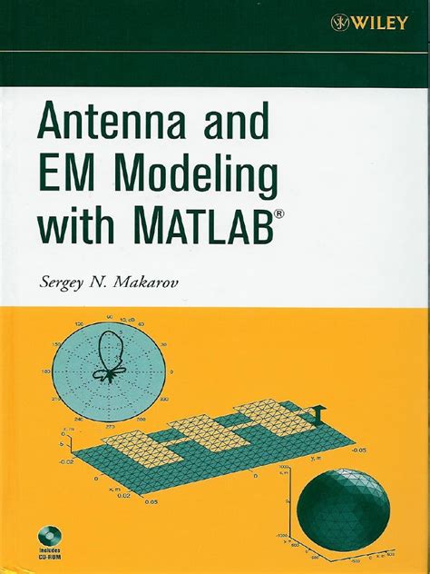 Antenna and EM Modeling with Matlab Reader