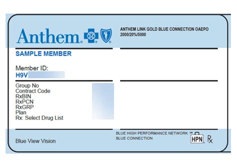 Anthem Blue Cross Insurance Address: Your Complete Guide