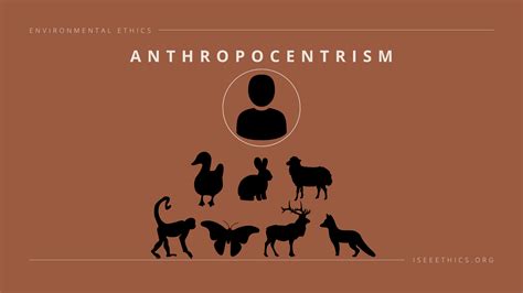 Anthropocentrism: