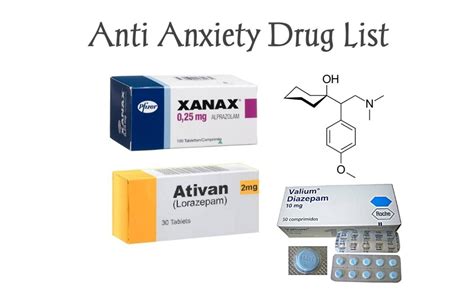 Anti-Anxiety Medication Drugs: 2023 Guide to Relieving Anxiety & Stress