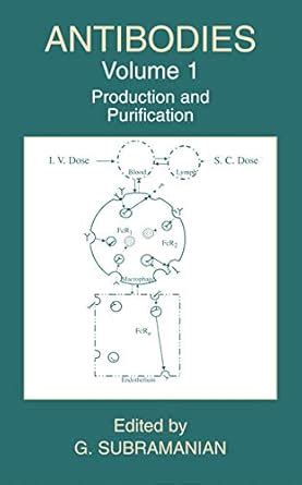 Antibodies, Vol. 1 Production and Purification 1st Edition Epub