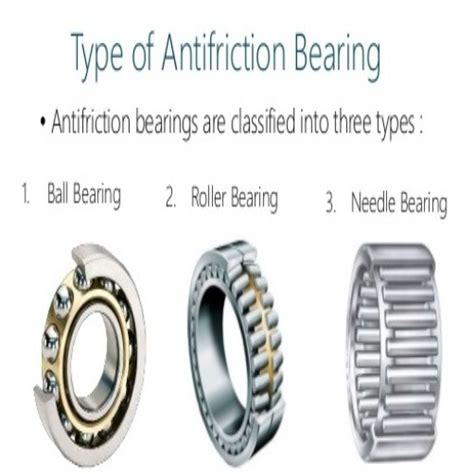 Antifriction Bearings: The Heart of Smooth-Running Machinery