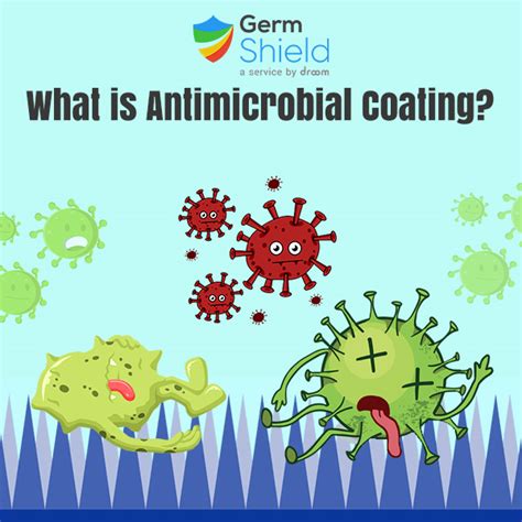 Antimicrobial Coating: