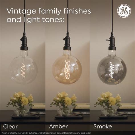 Antique LED Bulbs: Reviving the Past, Brightening the Future