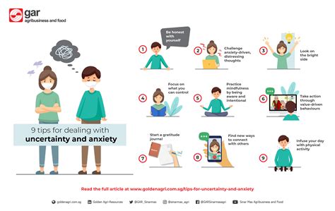 Anxiety and Uncertainty: