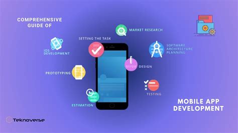 Anya MPL Studio: A Comprehensive Guide to Mobile App Development Excellence