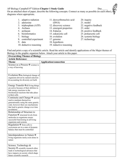 Ap Biology Campbell Study Guide Chapter 1 Answers PDF