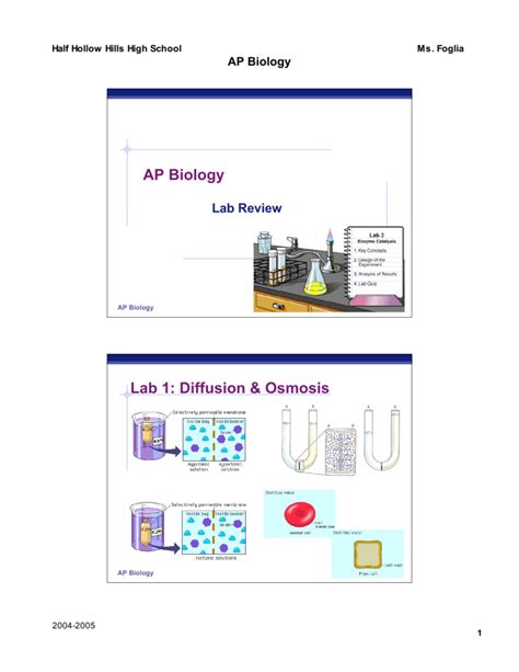 Ap Biology Lab 1 Answers Kindle Editon