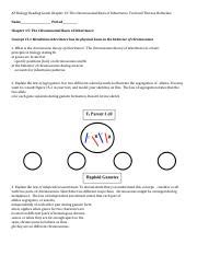 Ap Chapter 15 The Chromosomal Basis Of Inheritance Answers Kindle Editon