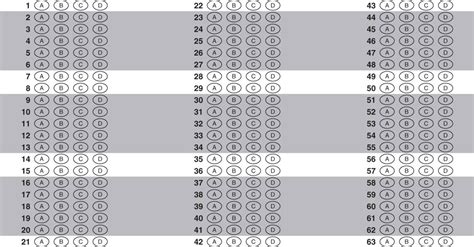 Ap Multiple Choice Answer Sheet Reader