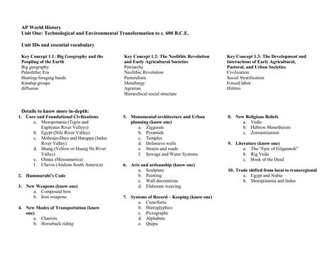 Ap Us History Answer Key Kindle Editon