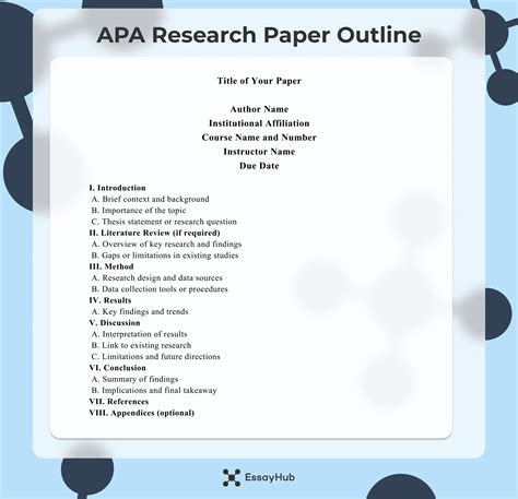 Apa Style Research Paper Outline Template