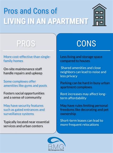 Apartment Living: Pros and Cons