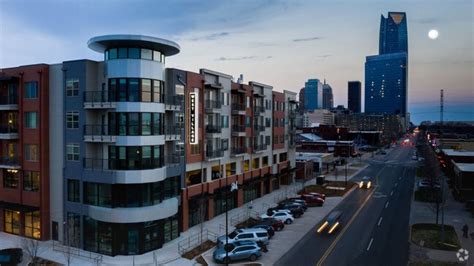 Apartments Near University of Central Oklahoma: A Comprehensive Overview