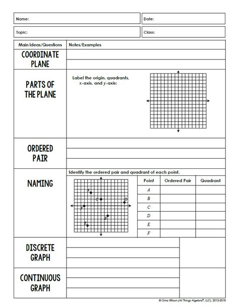 Apex Algebra 1 Unit 3 Answers Reader