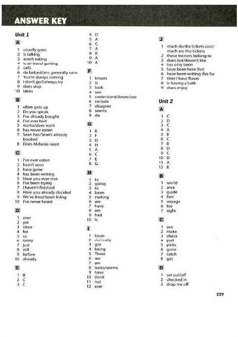 Apex Answers English 3 Semester 2 Answer Epub