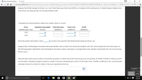 Aplia Econ Homework Answers Ch 12 Doc