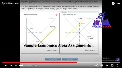 Aplia Econ Solutions Doc