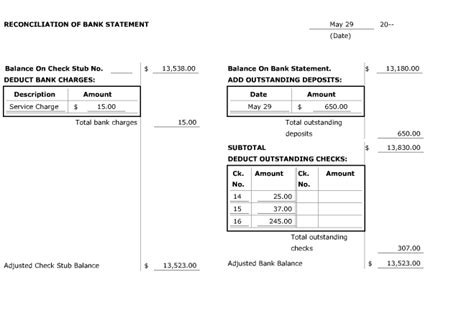 Aplia Test Answers Accounting Reader