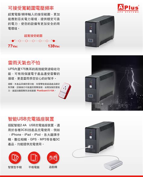 Aplus商城：全新電子商務體驗的未來