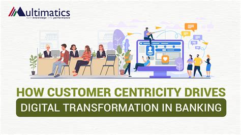 Apollo Banks: Transforming Banking Through Innovation and Customer Centricity