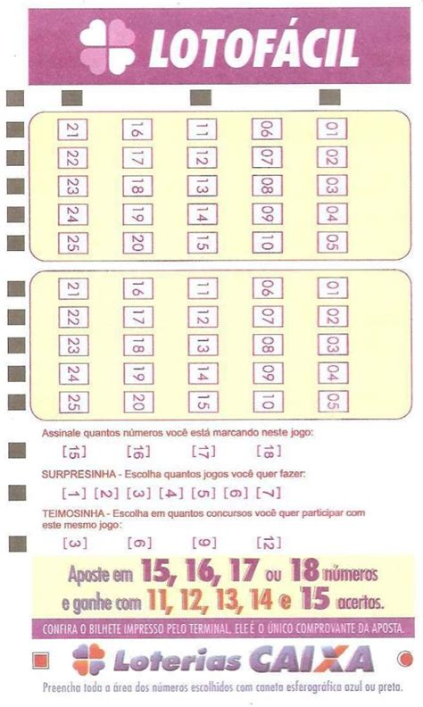 Aposta 6171: Guia Completo para Vencer na Lotofácil