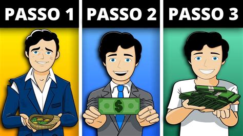 Aposta Pingo: O caminho astuto para a independência financeira