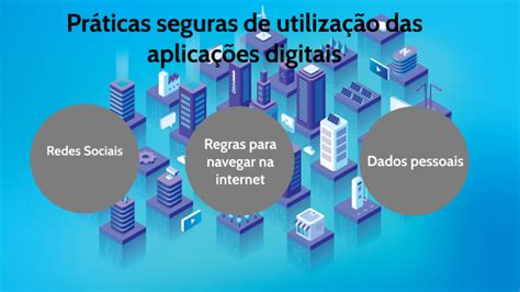 Aposta Quente: Descubra a Nova Onda de Aplicações Digitais que Estão Dominando o Mercado