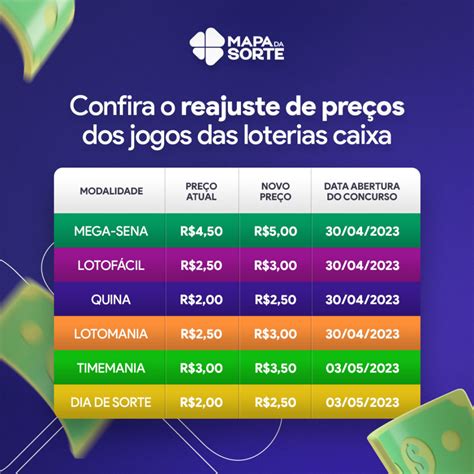 Aposta Real: Conheça o Mundo das Apostas em Reais