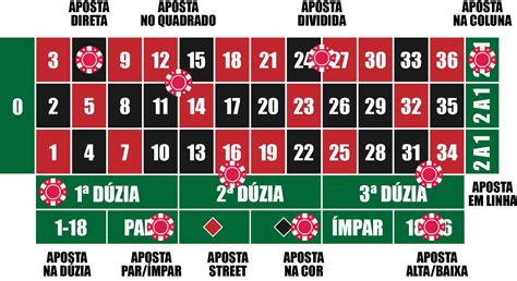 Aposta da Cobra 724: O Segredo para Vencer Grande no Jogo de Cartas Mais Popular do Brasil