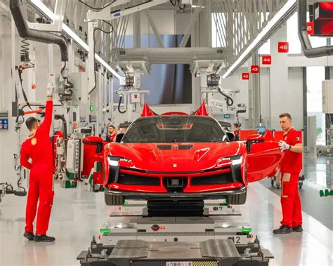 Aposta da Ferrari em Carros Elétricos: Investimento Bilionário com Objetivos Audaciosos