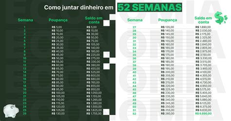 Aposta de Loretos: 32 mil yuans por 121 mil yuans em 7 dias