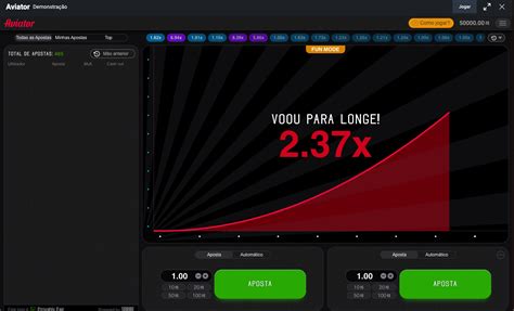 Aposta de Poker: o Guia Completo para Aumentar Seus Lucros com Estratégias Vencedoras