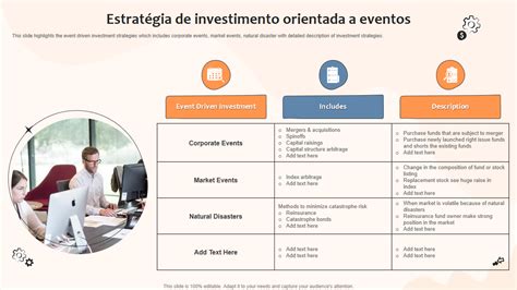 Aposta de moeda: uma estratégia de investimento para todos os tipos de investidores