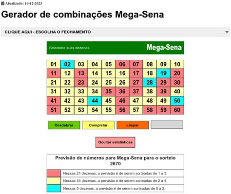 Apostas da Mega-Sena: Sonhe Alto e Aumente Suas Chances de Riqueza