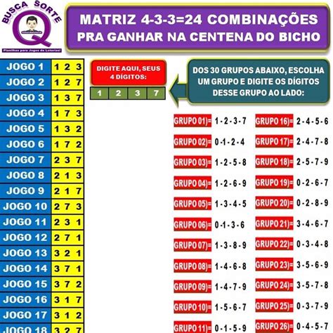 Aposte 9099: O Guia Completo para Ganhar em Grande no Jogo do Bicho