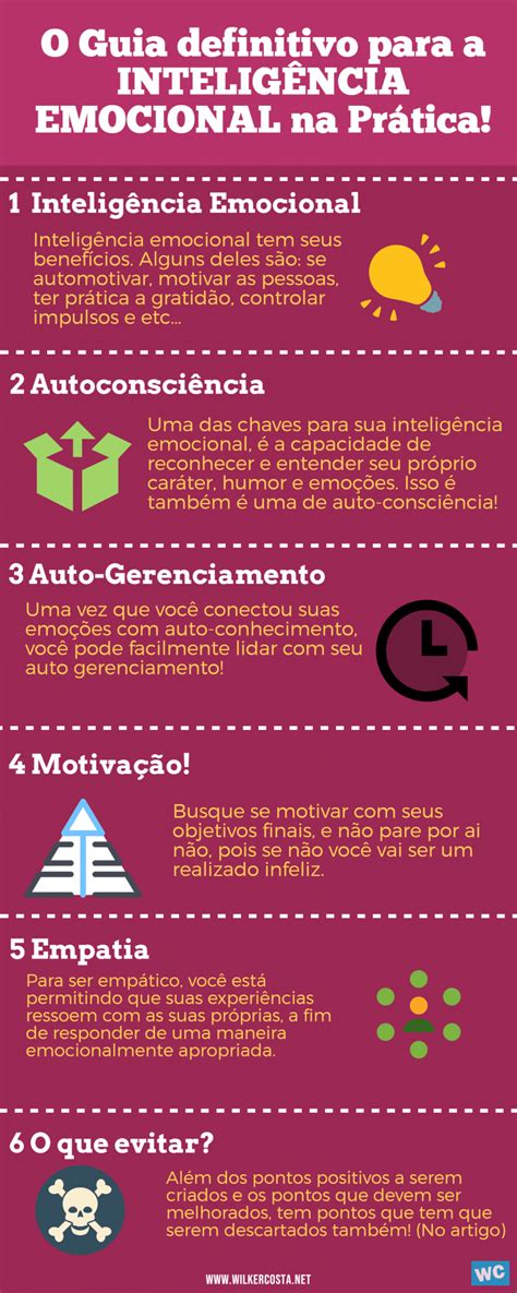 Aposte com Inteligência: Guia Definitivo para o 