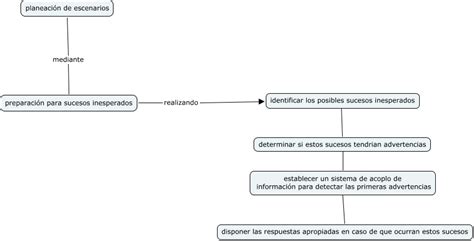 Aposte como um Ciclope: O Segredo para Sucessos Inesperados