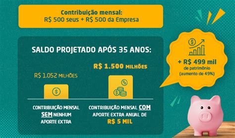 Aposte no ii 678 e multiplique seus ganhos