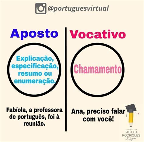 Aposto e Vocativo: