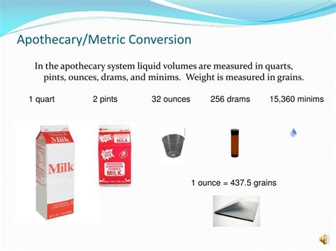 Apothecary System Conversion: A Comprehensive Guide to Modernizing Your Pharmacy