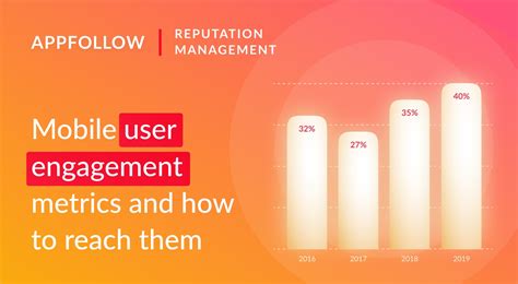 App UNC Score: A Comprehensive Guide to Measuring App Engagement