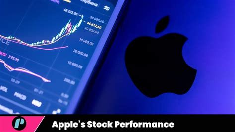 Apple's Stock Performance